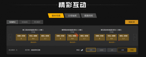 台上为自己 台上为自己