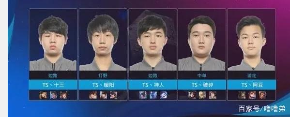 LPL世界